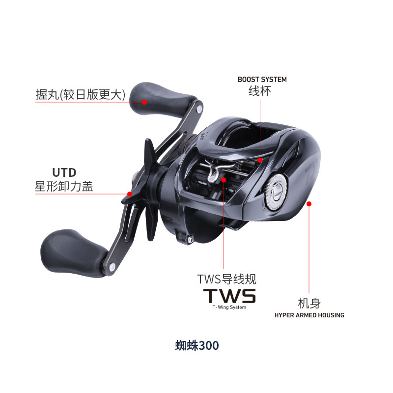 DAIWA-carrete de pesca TATULA  - Abu Garcia Reel Max reseña y precio
