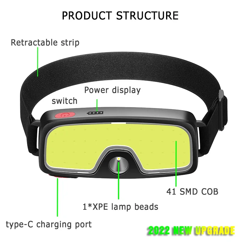 Potente linterna frontal LED C - Fish Finder Battery reseña y precio